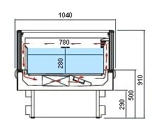 Dimensions bac frais bi-température 2m10